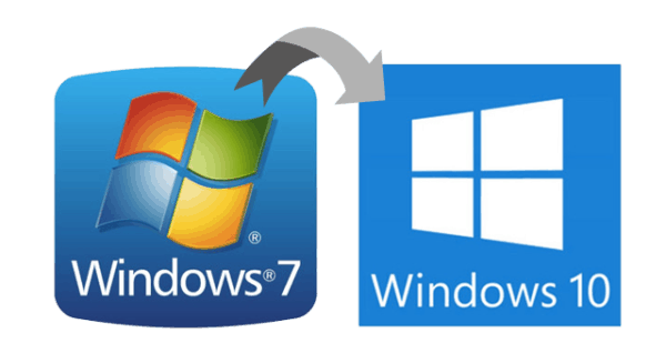 team Correctie Veroveren Het einde van Windows 7? - BEEGO