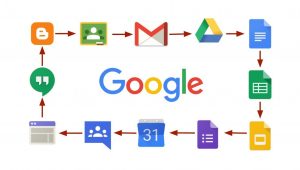 BEEGO Gmail meer dan mailverkeer